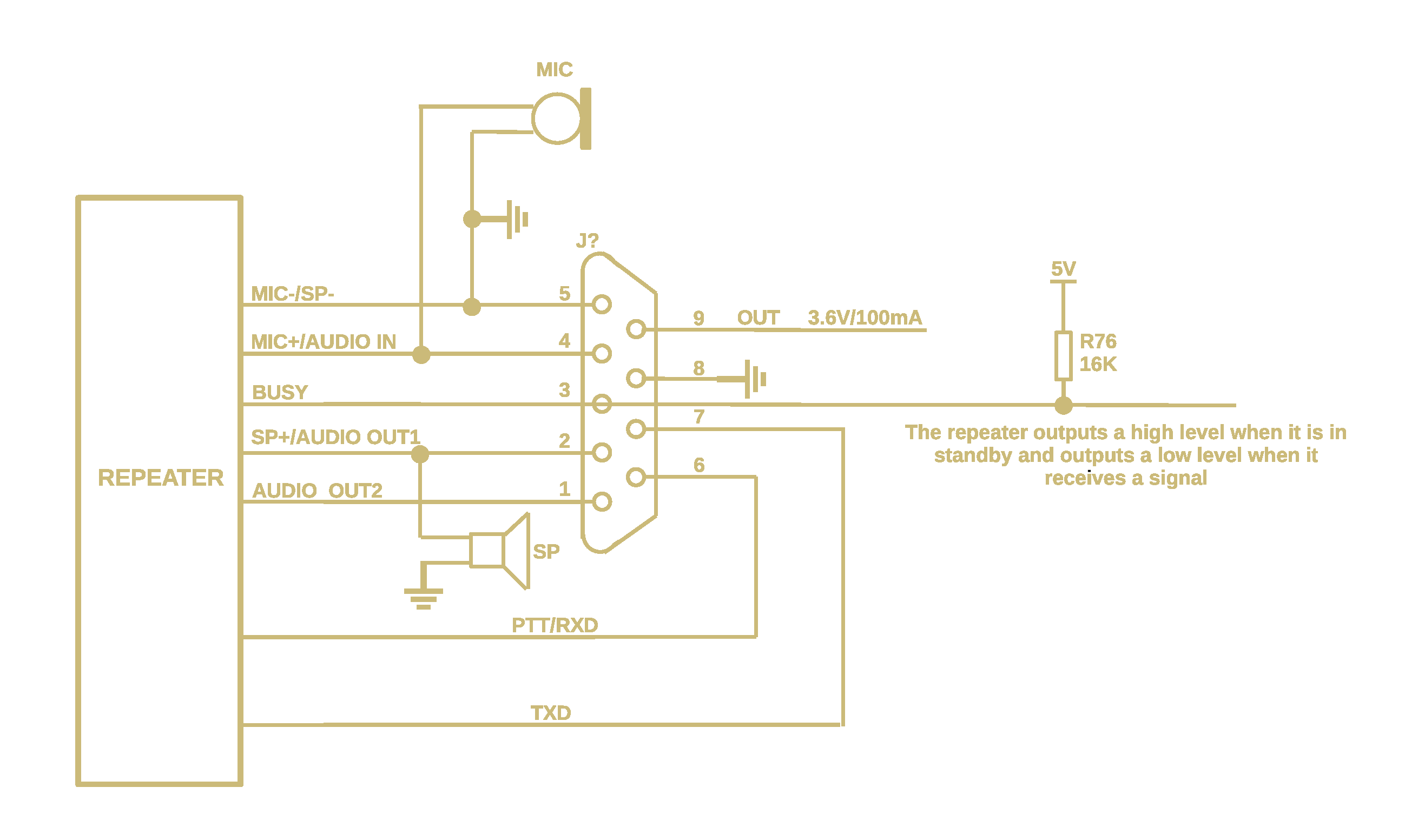 RT97L DB9 pinout