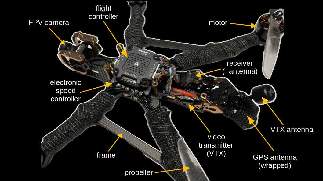quadcopter